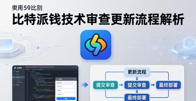 比特派錢包最新版下載：技術審查與更新流程全解析